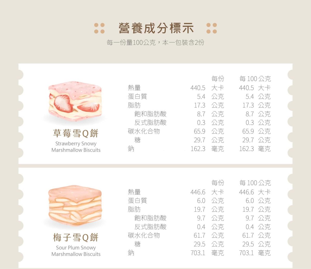 11營養標示a.jpg