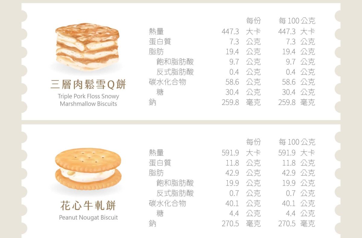 11營養標示b.jpg